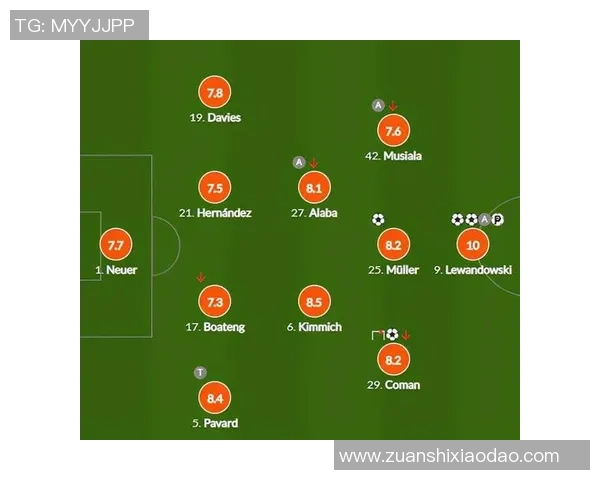 多特蒙德球员冲击金球奖的全面数据对比与分析 多特蒙德球员冲击金球奖的全面数据对比与分析